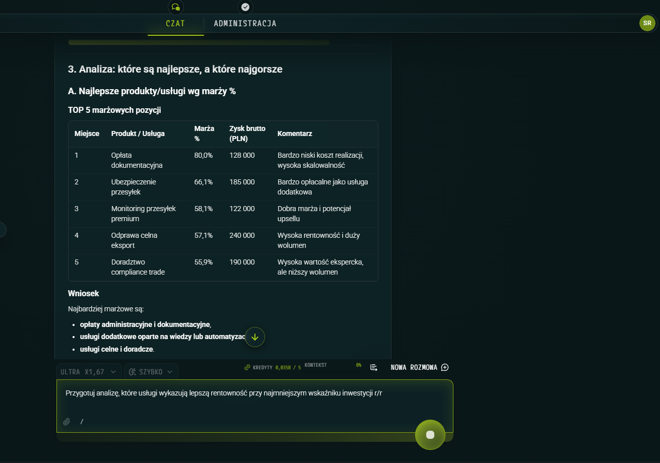 BRAIN — silnik semantyczny TechMinds Revolution